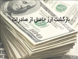 مصوبات بیستمین جلسه کارگروه بازگشت ارز حاصل از صادرات